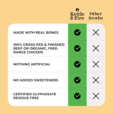 Kettle and Fire Mushroom Chicken Bone Broth, Keto, Paleo, Whole 30 Approved, Gluten Free, 19g of Protein, Natural Source of Collagen, Pack of 6