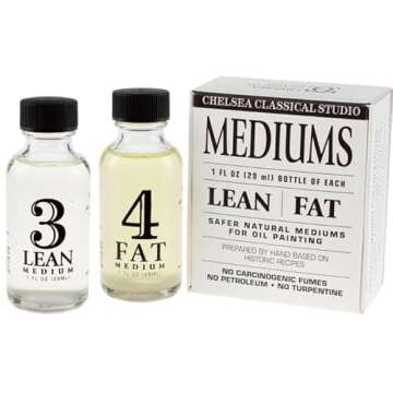 Chelsea Classic Studio 1oz Fat & 1oz. Lean Mediums Sampler Set