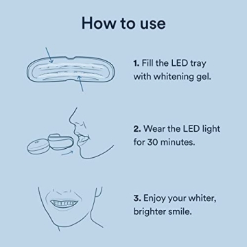 Auraglow LED Teeth Whitening Kit with 35% Carbamide Peroxide Gel