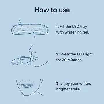 Auraglow LED Teeth Whitening Kit with 35% Carbamide Peroxide Gel