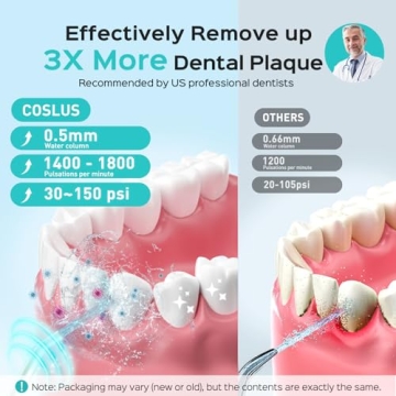 COSLUS Water Flosser: Powerful Cordless Dental Care