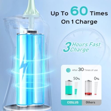 COSLUS Water Flosser: Powerful Cordless Dental Care