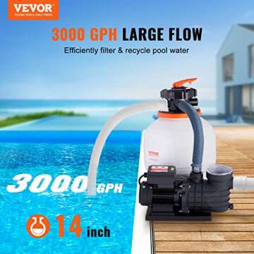 VEVOR 14-Inch Sand Filter Pump System for Pools