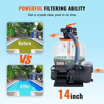 VEVOR 14-Inch Sand Filter Pump System for Pools