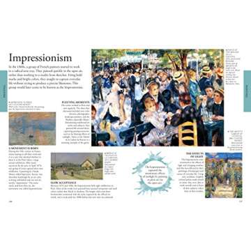 The Arts: A Visual Encyclopedia (DK Children's Visual Encyclopedias)