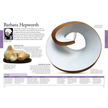 The Arts: A Visual Encyclopedia (DK Children's Visual Encyclopedias)