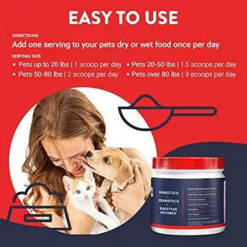 Premium Geneflora Probiotic Powder for Pet Health and Wellbeing