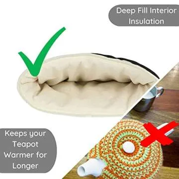 Muldale Insulated Tea Cozy for Teapot - Black Cotton