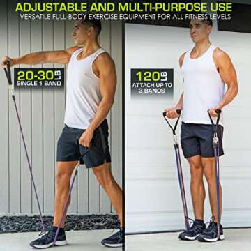 Premium Heavy Duty Resistance Bands Set 20 to 50 LB
