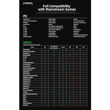 MOZA R3 Steering Wheel and Pedals Bundle for Xbox(official Licensed) & PC: 3.9Nm Direct Drive WheelBase, 11-inch Racing Wheel, Pedals and Desk Clamp All-in-One Gaming Racing Simulator