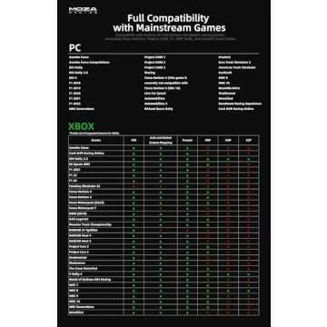 MOZA R3 Steering Wheel and Pedals Bundle for Xbox(official Licensed) & PC: 3.9Nm Direct Drive WheelBase, 11-inch Racing Wheel, Pedals and Desk Clamp All-in-One Gaming Racing Simulator