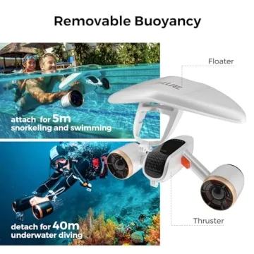 Sublue Mix Pro Underwater Scooter - Adventure Awaits