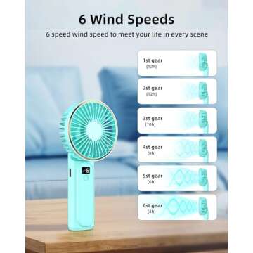 TUNISE Portable Handheld Fan, Portable Fan Rechargeable, 4000mAh, 180° Adjustable, 6 Speed Wind, Di...