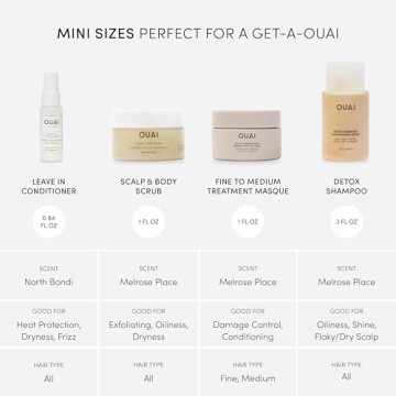 OUAI Travel Kit Luxury Hair Body Care Essentials