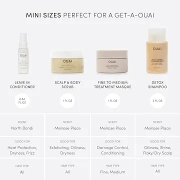OUAI Travel Kit Luxury Hair Body Care Essentials