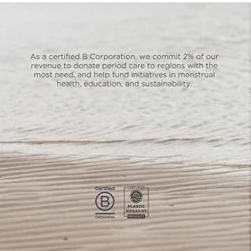 Saalt Soft Menstrual Cup - Sensitive Reusable Period Cup