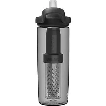 CamelBak eddy+ Water Filter Water Bottle by LifeStraw Integrated 2-Stage Filter Straw - For Hiking, Backpacking, Travel, and Emergency Preparedness - 20oz Tritan Renew, Charcoal