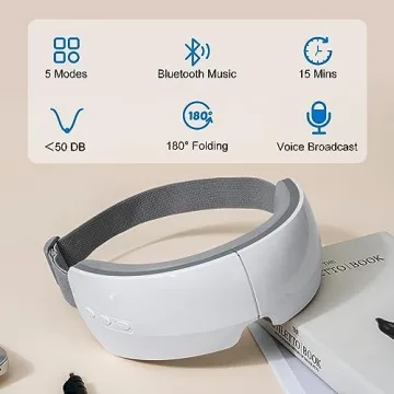 TOLOCO Eye Massager with Heat and Bluetooth Music
