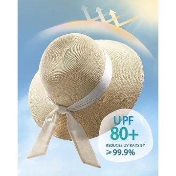 FURTALK Women Summer Beach Hat UV UPF 80 Folding