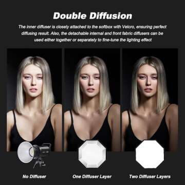 Godox SB-UE Octagon Softbox 47"/120cm Umbrella Softbox Reflector with Honeycomb Grid for Speedlight Flash (Bowens Mount)