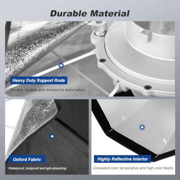 Godox SB-UE Octagon Softbox 47"/120cm Umbrella Softbox Reflector with Honeycomb Grid for Speedlight Flash (Bowens Mount)