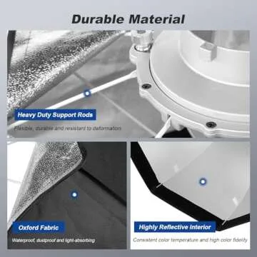 Godox SB-UE Octagon Softbox 47"/120cm Umbrella Softbox Reflector with Honeycomb Grid for Speedlight Flash (Bowens Mount)