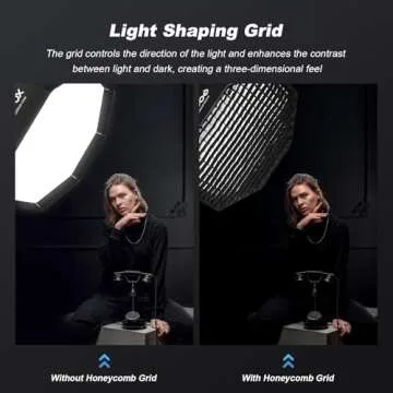 Godox SB-UE Octagon Softbox 47"/120cm Umbrella Softbox Reflector with Honeycomb Grid for Speedlight Flash (Bowens Mount)