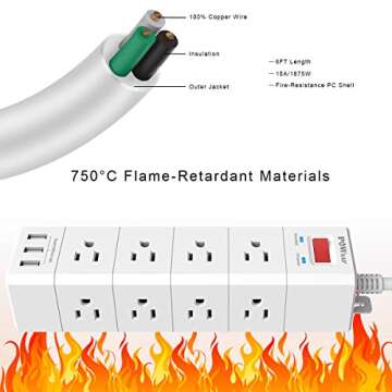 Surge Protector, POWSAF Power Strip with 12-Outlet(3-Sided) and 3 USB Ports(5V/3.4A, 17W), 6-Ft(1875W/15A) Heavy Duty Extension Cord, ETL Listed, White