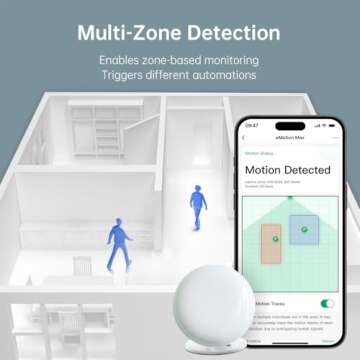 LinknLink eMotion Max - Smart 60GHz Motion Sensor