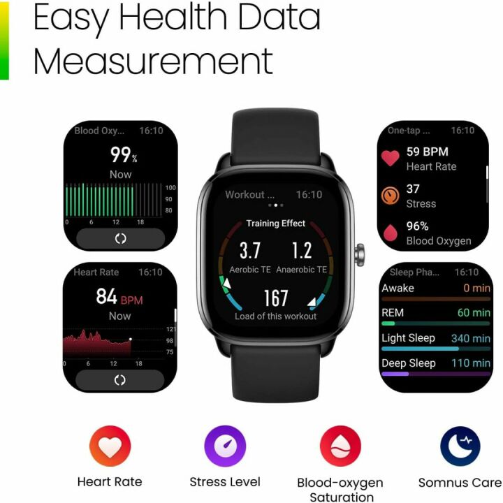 Amazfit GTS 4 Mini Smart Watch with Alexa & GPS