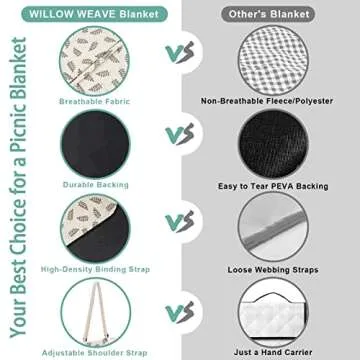 WILLOW WEAVE Beach Mat Sand Free Washable, Waterproof Camping Emergency Blankets | Picnic Baskets Accessories with Waterproof Backing and Shoulder Strap - Leaf