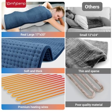 Comfytemp XXL Heating Pad for Pain Relief and Comfort