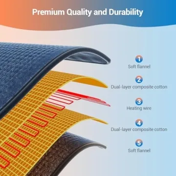 Comfytemp XXL Heating Pad for Pain Relief and Comfort