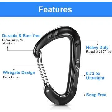 Heavy Duty Carabiner Clips – 12KN & 18KN for Hiking