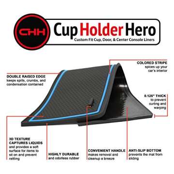 CupHolderHero fits Toyota RAV4 Accessories 2019-2024 Premium Custom Interior Non-Slip Anti Dust Cup ...