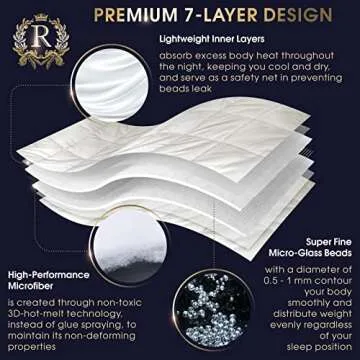 Royal Therapy Weighted Blanket for Better Sleep Quality
