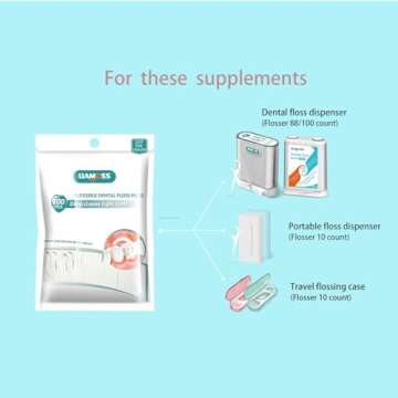 Dental Floss Picks Dispenser-308 Count Professional Cavity Resistant Flossers-LIAMOSS Automatic Pop Up Organiser Case-Intelligent Sealed Storage-Adults Best Dental Care Oral Tools