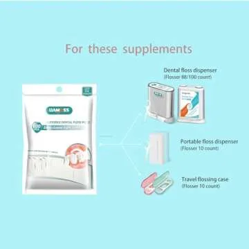 LIAMOSS Dental Floss Picks Dispenser with 308 Flossers