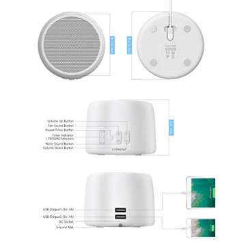 White Noise Machine, Conor High Fidelity Sound Machine for Sleeping, Baby, Office Privacy - with 24 Unique Fan & White Noise Sounds, Sleep Timer, 2 USB Charge Port