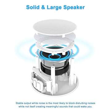 White Noise Machine, Conor High Fidelity Sound Machine for Sleeping, Baby, Office Privacy - with 24 Unique Fan & White Noise Sounds, Sleep Timer, 2 USB Charge Port