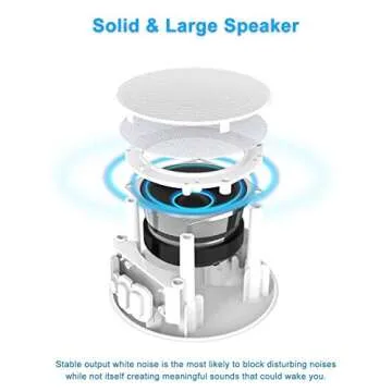 White Noise Machine, Conor High Fidelity Sound Machine for Sleeping, Baby, Office Privacy - with 24 Unique Fan & White Noise Sounds, Sleep Timer, 2 USB Charge Port