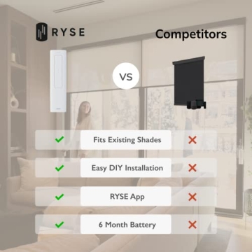 RYSE SmartShade + BatteryPack Smart Automation Solutions
