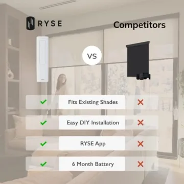 RYSE SmartShade + BatteryPack Smart Automation Solutions