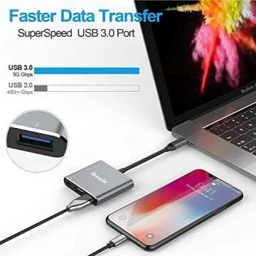 Tuwejia USB C to HDMI Multiport Adapter for 4K and USB Data