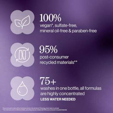 Pureology Hydrate Soft Softening Treatment For Dry, Color-Treated Hair Nourishing Treatment - Adds Softness, Sulfate-Free, Vegan