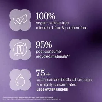 Pureology Hydrate Soft Softening Treatment For Dry, Color-Treated Hair Nourishing Treatment - Adds Softness, Sulfate-Free, Vegan