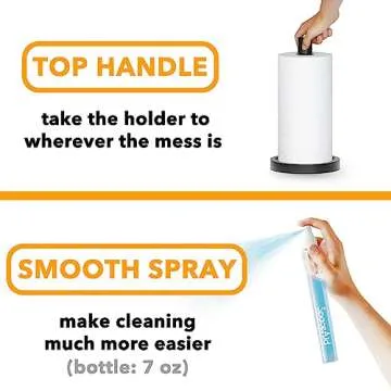 SpaceAid 2-in-1 Paper Towel Holder with Spray Bottle