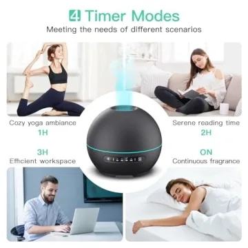 THIMONES 2 Pack Essential Oil Diffusers 200ml Aromatherapy Humidifier