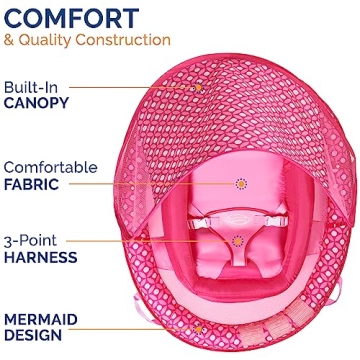 SwimWays Infant Baby Spring Float with Sun Canopy