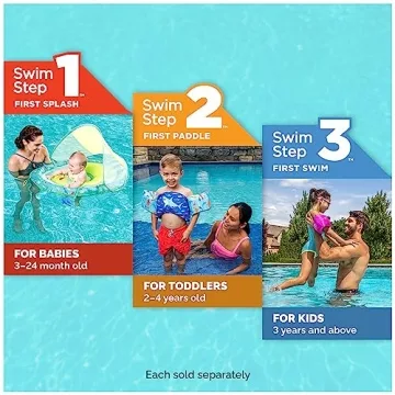 SwimWays Infant Baby Spring Float with Sun Canopy